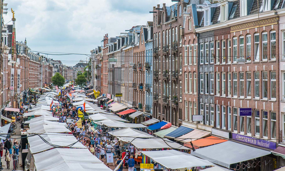 Huizenmarkt trends