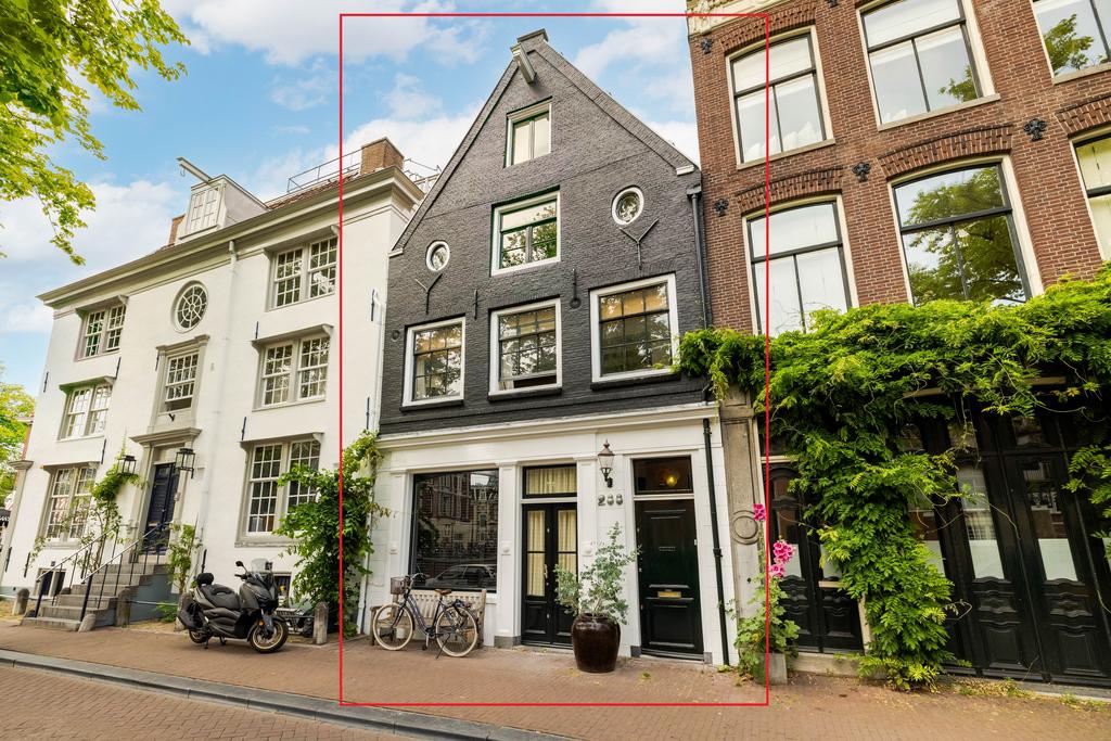 Gemiddelde overbiedingen per woningtype